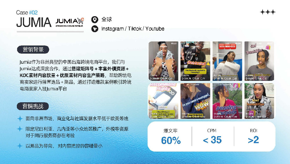 JUMIA